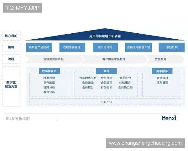凯发网网站会员注册不了的原因分析与解决方案详解
